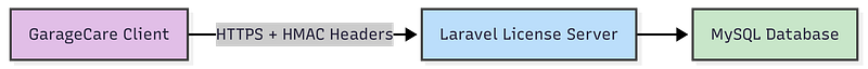 1*5JRJz3sCQu-PwBnaQo4OQQ.png