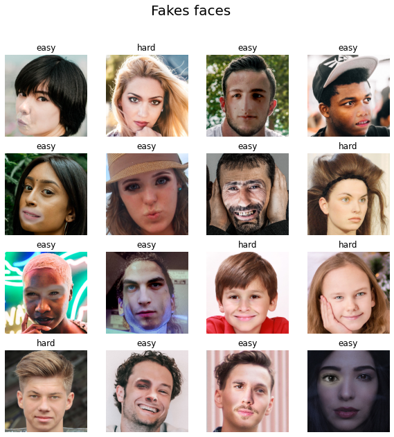 Fake faces in the dataset