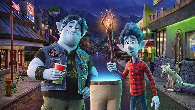The Pixar Process