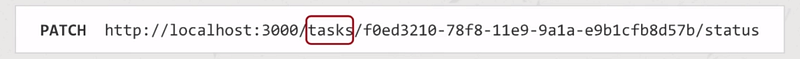 Make simple CRUD requests with NestJS