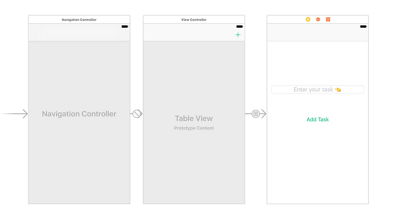 UIStoryboard