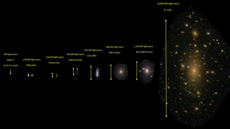 How Big Is The Universe’s Largest Galaxy, Really?