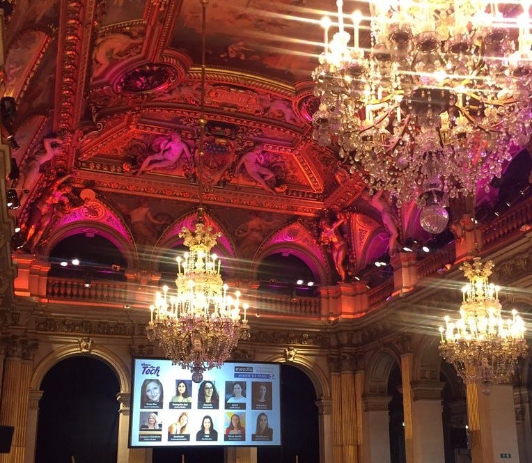 WomenWhoTech Startup Challenge Finalists Europe 2018