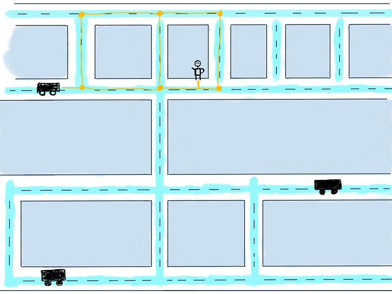 near by cars