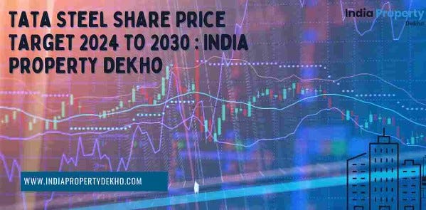 https://www.indiapropertydekho.com/blogs/tata-steel-share-price-target-2024-to-2030/743