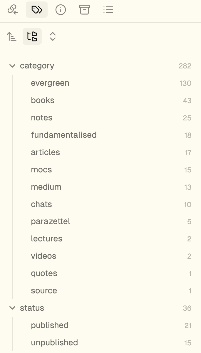 The tags and subtags in my Obsidian vault