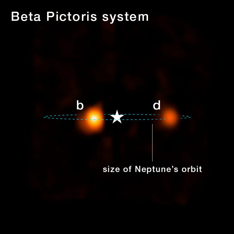 Astronomers Just Found a Third Planet Hiding in the Most Famous Alien