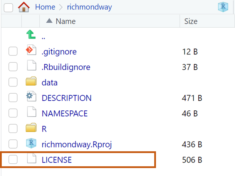 Newly created license file is highlighted in the project home directory