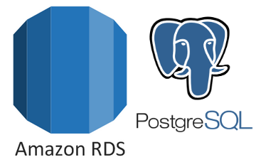 Amazon RDS PostgreSQL