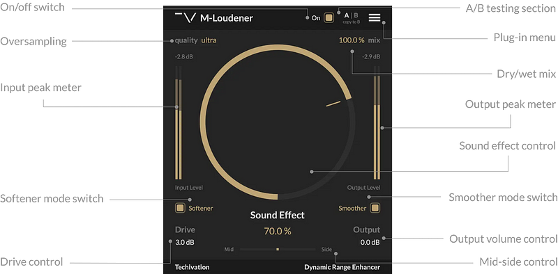 M-Loudener by Techivation - 18