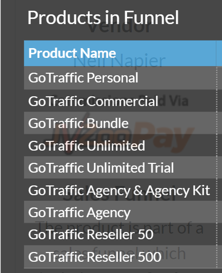 GOTRAFFIC REVIEW