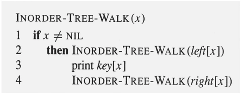 pseudo code of In Order Traversal for Binary Tree