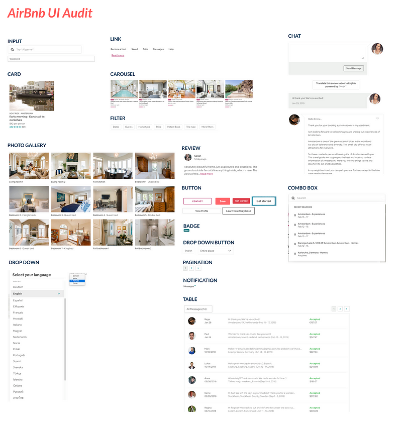 Airbnb UI Audit