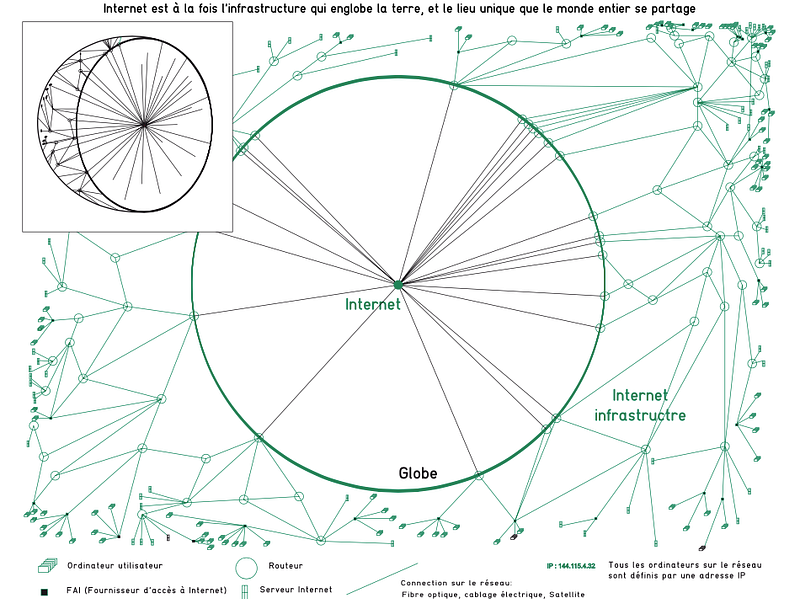 Extrait de l’Atlas Critique d’Internet, Louise Drulhe.