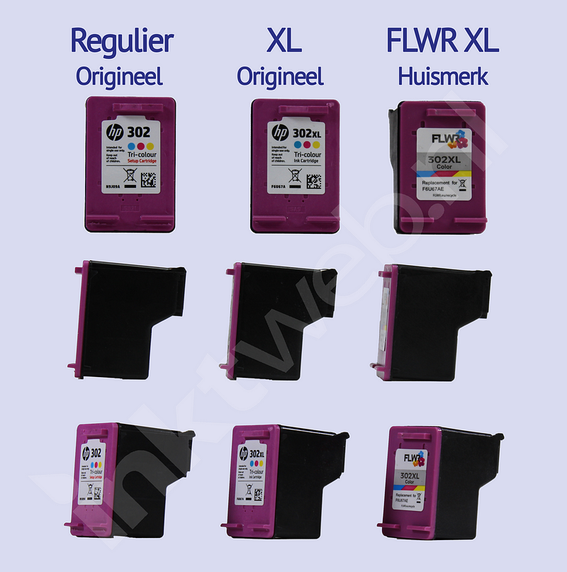 Passen inktcartridges met “XL” wel in mijn printer?