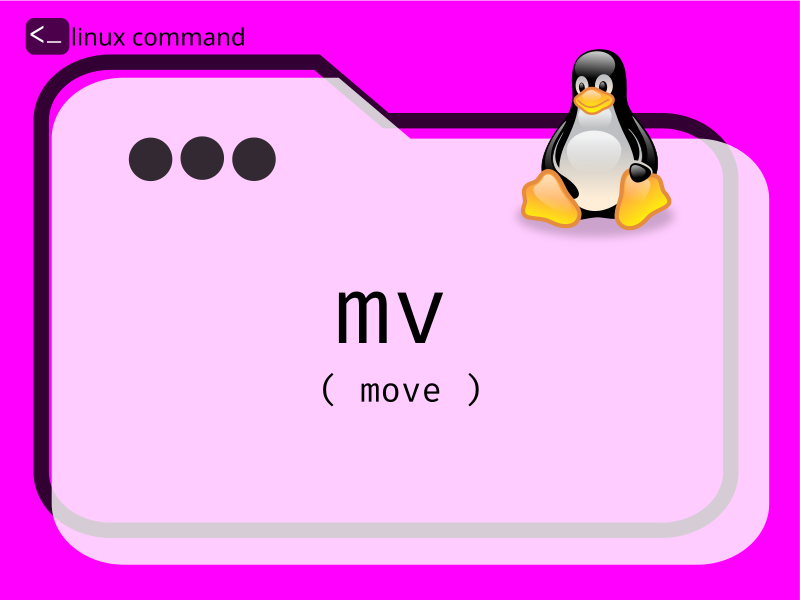 Memahami Perintah `mv`: Memindahkan dan Mengganti Nama File/Direktori di Linux