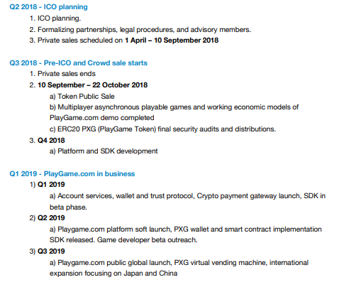 Hasil gambar untuk gambar playgame bounty