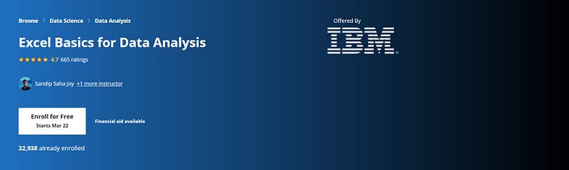 Excel Basics For Data Analysis — IBM Data Analyst Professional Certificate Review