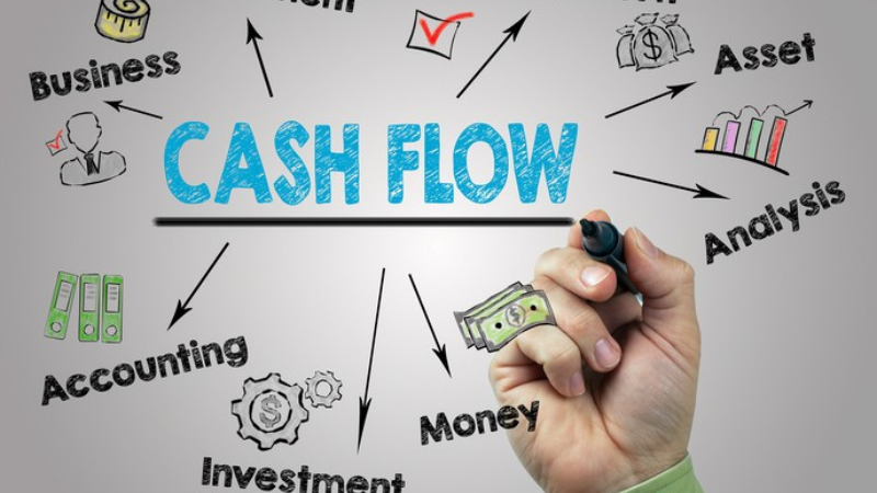 Generate Cash Flow