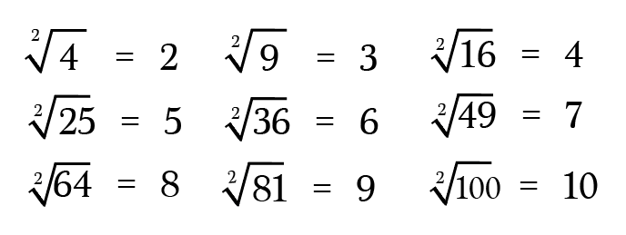 How to write cube root - mbadissertation.web.fc2.com