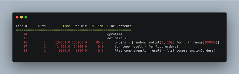 A screenshot of the line profiler output after running the For loop vs list comprehension script
