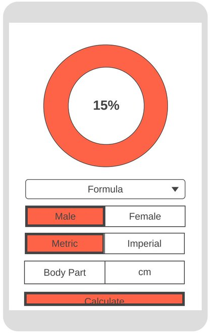 Wireframe for a body fat calculator app.