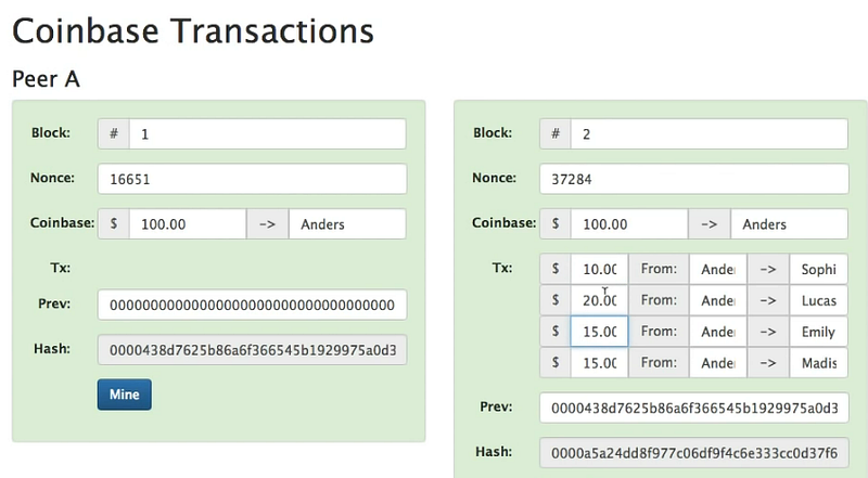 Ethereum for beginner