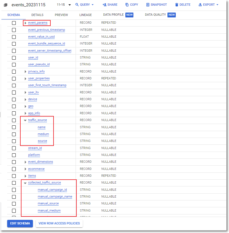 Traffic source related dimensions in BigQuery