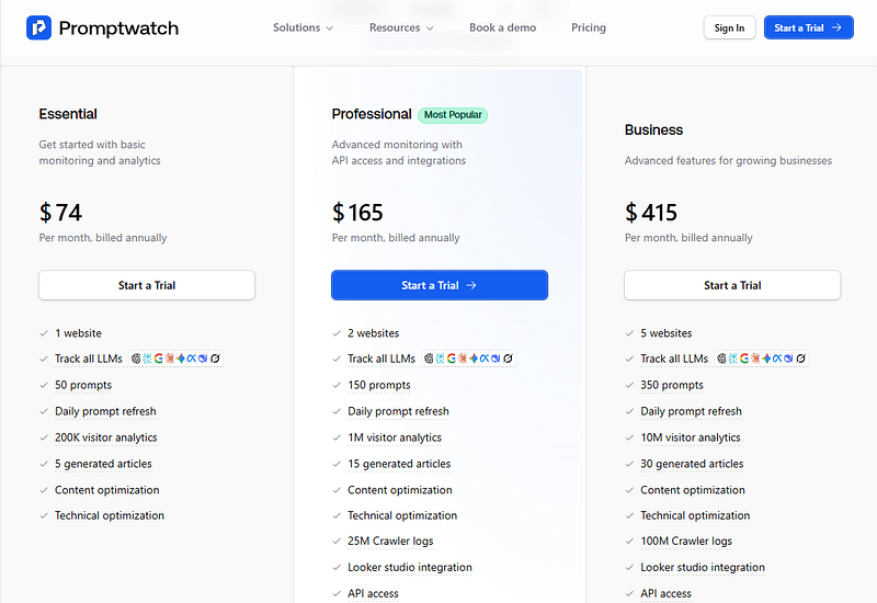 promptwatch ai pricing at aiso blog