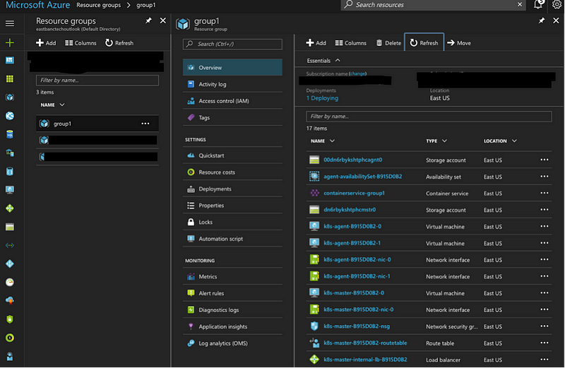 Deploying Talend ESB Using Azure Container Service and Kubernetes