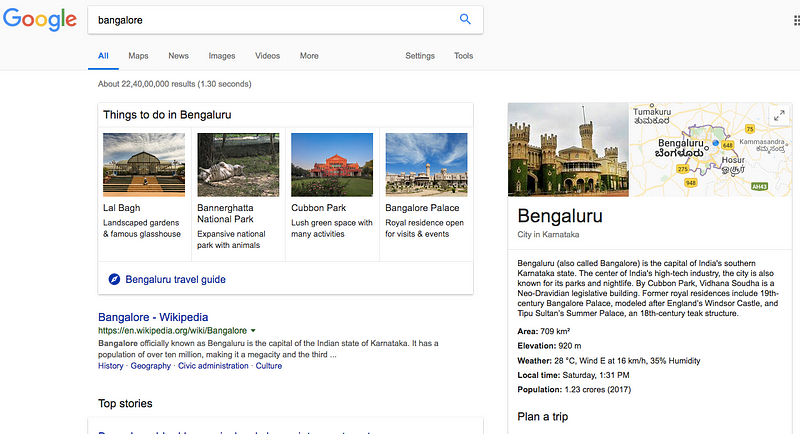 Example of Knowledge Graph for a Google Search for Bangalore