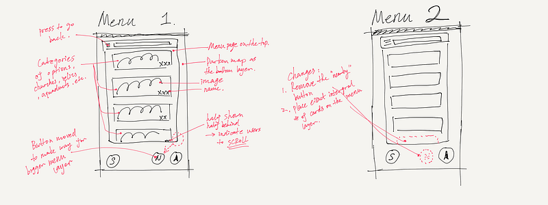 Menu tab wireframe modification