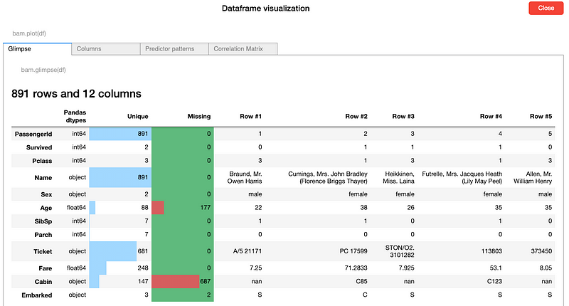 Import HTML tables into Google Sheets effortlessly., by Parul Pandey