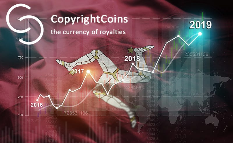 Support letter of Blockchain Isle of Man.
