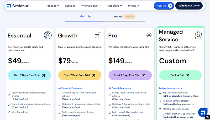 Scalenut ai pricing plans