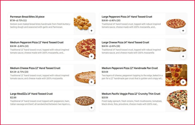 Growth Planning using Restaurant Chain Expansion Strategy