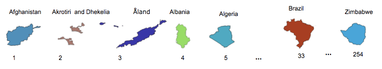 The first few countries in GADM's database