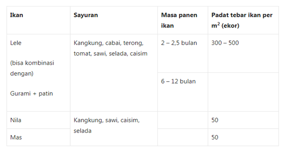 Gambar ini memiliki atribut alt kosong; nama filenya adalah 1*9ZKccydqI1FePXF24qx3ZA.png
