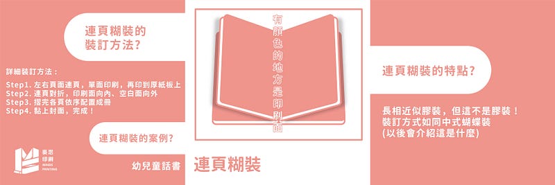 書背厚度