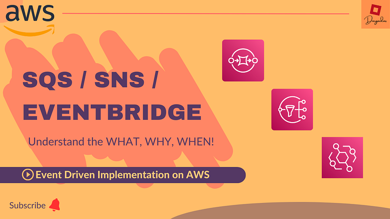 Event-Driven Messaging Made Easy with Amazon SQS, SNS, and EventBridge