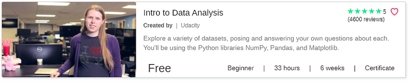 Intro to Data Analysis by Udacity