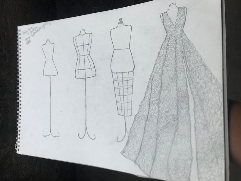 fashion designing dress design pencil sketch Summer Fashion Fits and Sketching Inspiration