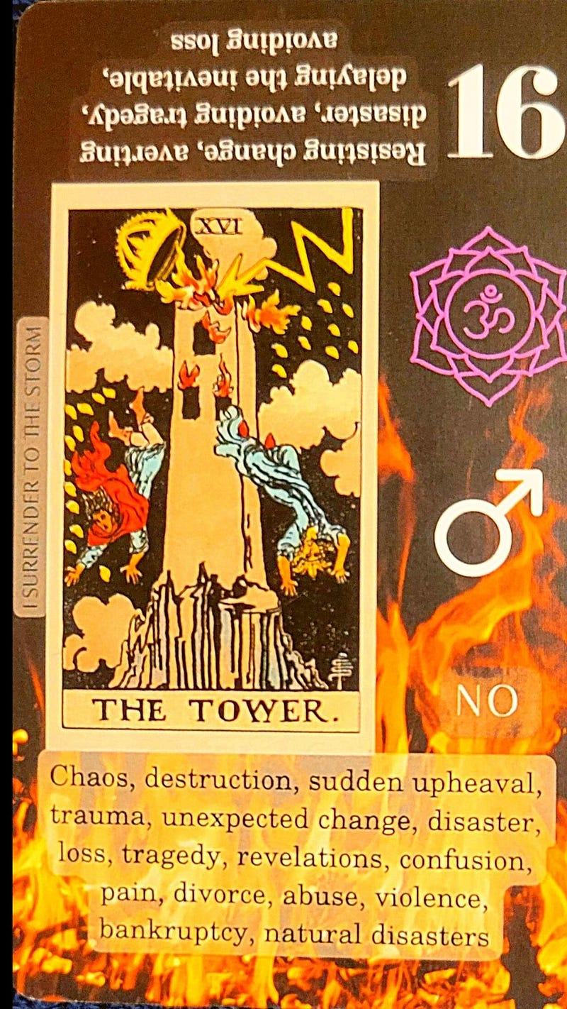 pictice of the tarot tower card energy people falling from a tower on fire