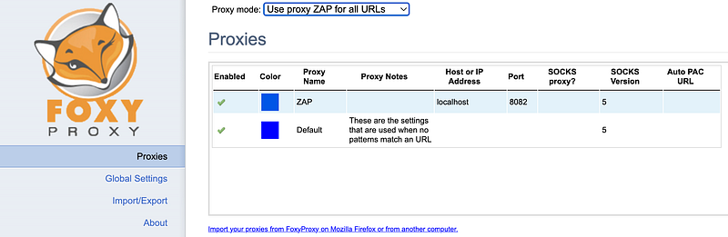 Screenshot of Foxy Proxy for configuring the Chrome browser to use a proxy