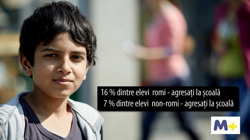 Datele se conțin în studiul “Romii din R. Moldova”, UN Moldova, 2011. (Foto: Igor Rotari, 20.09.2015, Chișinău)