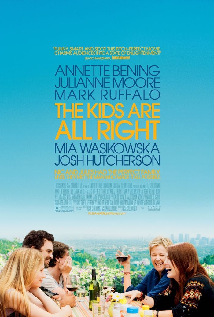 30 Days of Screenplays, Day 25: “The Kids Are All Right”