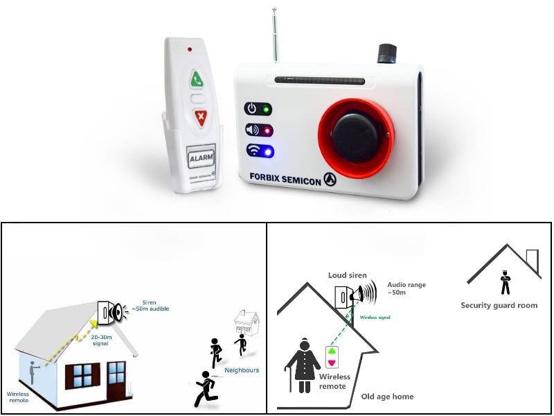 Wireless panic alarm siren for residence, house alarm and gated community security systems. Press RF remote to alert security