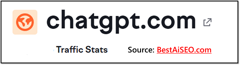 Chatgpt website stats at Bestaiseo.com
