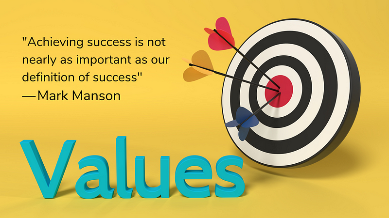 Discovering our values and mission has made our company much more effective