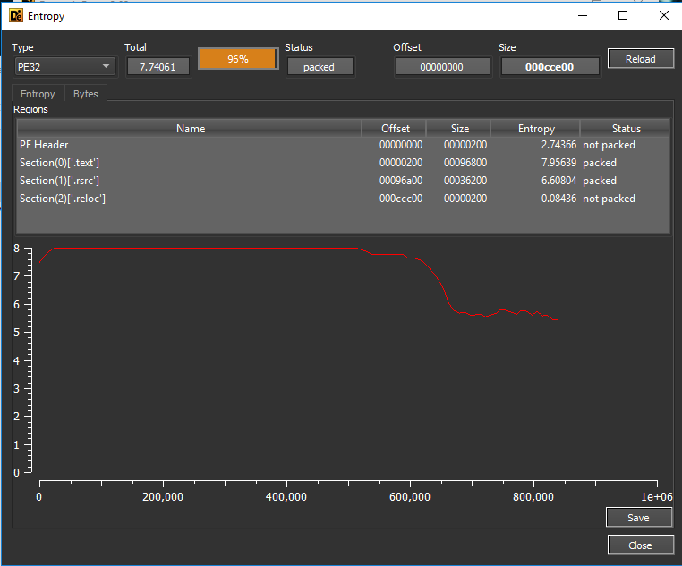 de4dot — .NET deobfuscation